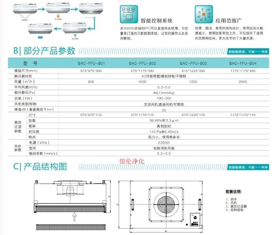 液槽密封式FFU|下拆式FFU|帶DOP檢測FFU風(fēng)機過(guò)濾單元