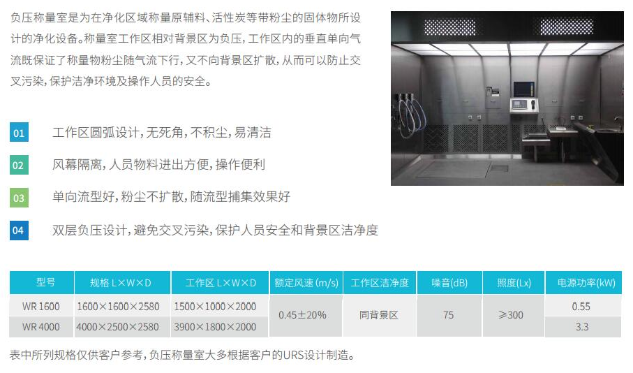 潔凈傳遞稱(chēng)量室|凈化取樣罩