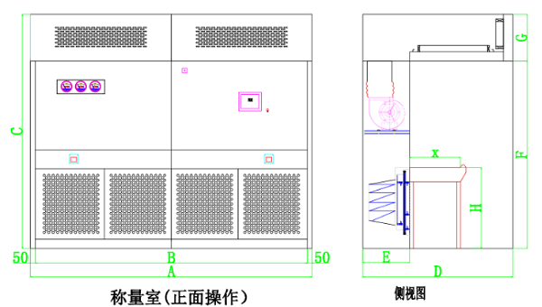 稱(chēng)量室操作圖