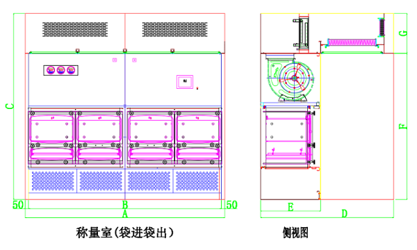 稱(chēng)量室操作圖