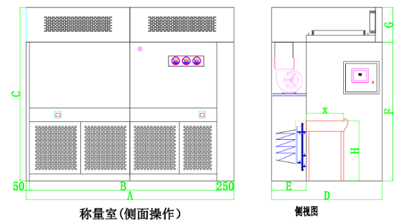 稱(chēng)量室操作圖